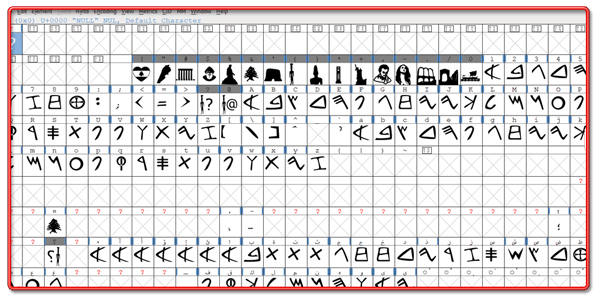 Phoenician Font Platform